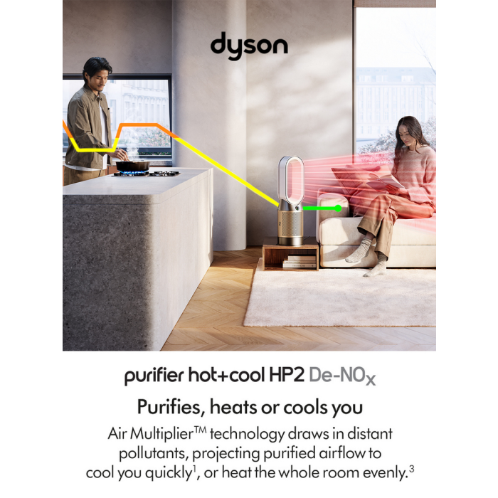 Dyson HP12 Purifier De-NOx White Gold Model 544557-01