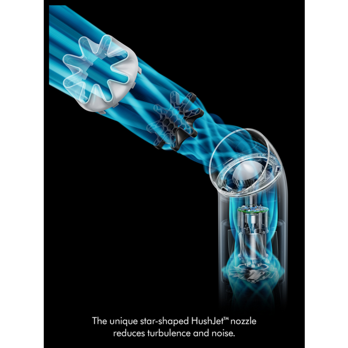 Dyson PF01-ST Mini Cool Fan with HEPA Filter Stone