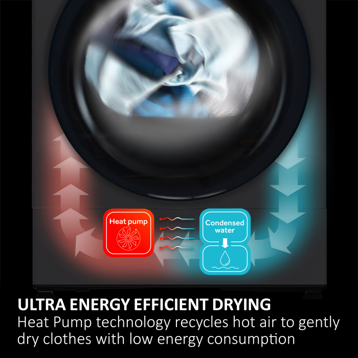 Haier 8kg Heat Pump Tumble Dryer, White Finish