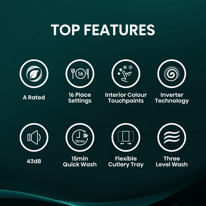 Hisense HV16AUK Integrated Dishwasher with 16 Place Settings
