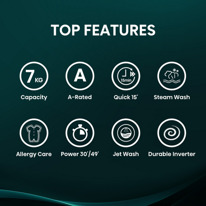 Hisense WF1Q7021BW 7kg Steam Washing Machine White