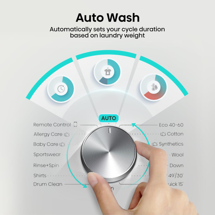 Hisense WF3S1043BW3 10.5kg 1400 Spin Washing Machine
