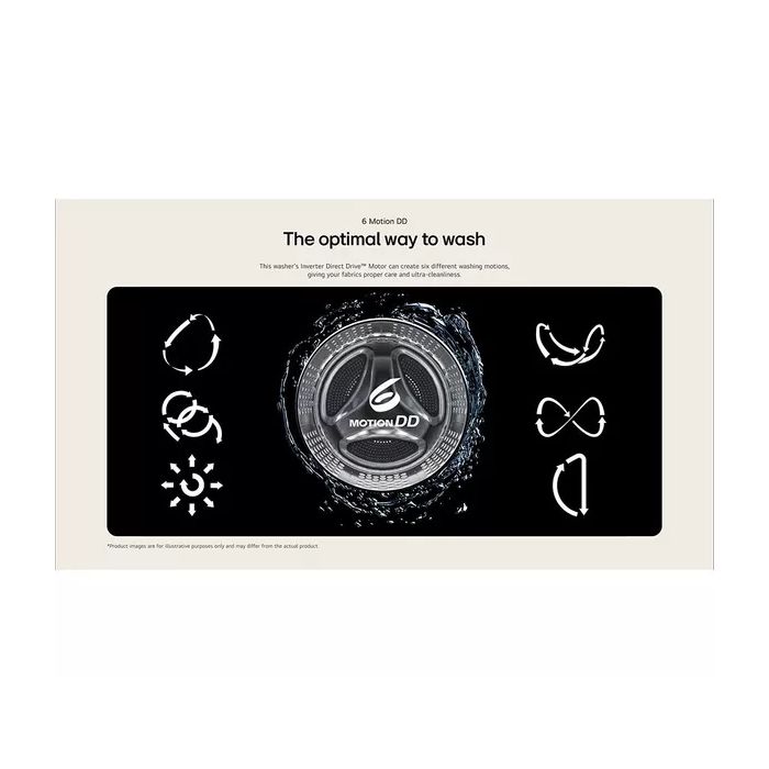 LG F4X1009NMK 9kg 1400 Spin Washing Machine - Slate Grey