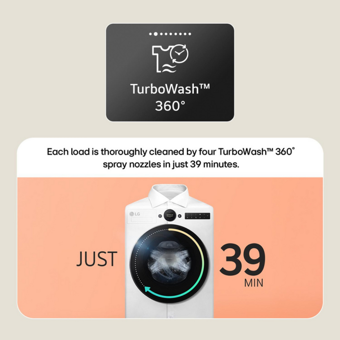 LG F4X5011TWB 11kg 1400 Spin Washing Machine - White