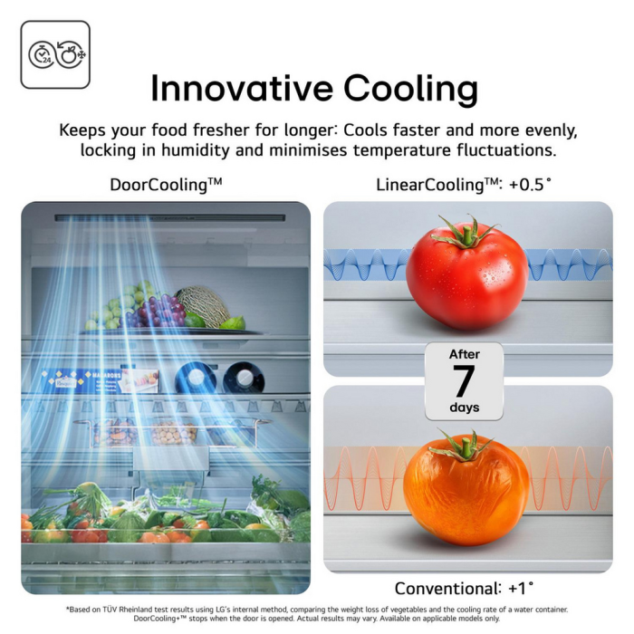 LG GMBS30SEPY 83.5cm 60/40 Total No Frost Fridge Freezer