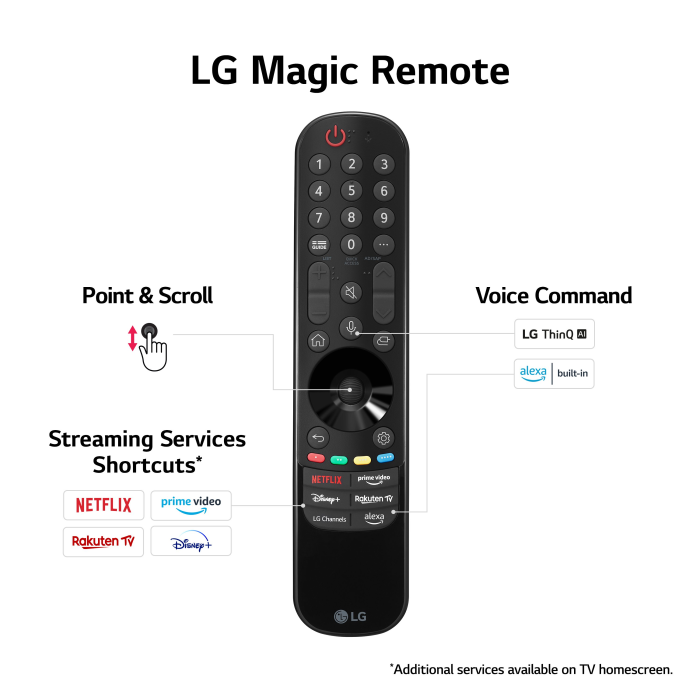 LG OLED42C34LA_AEK 42inch 4K Smart OLED TV