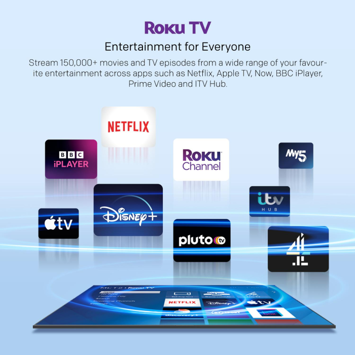 Metz 50inch 4K DLED Smart TV Specifications