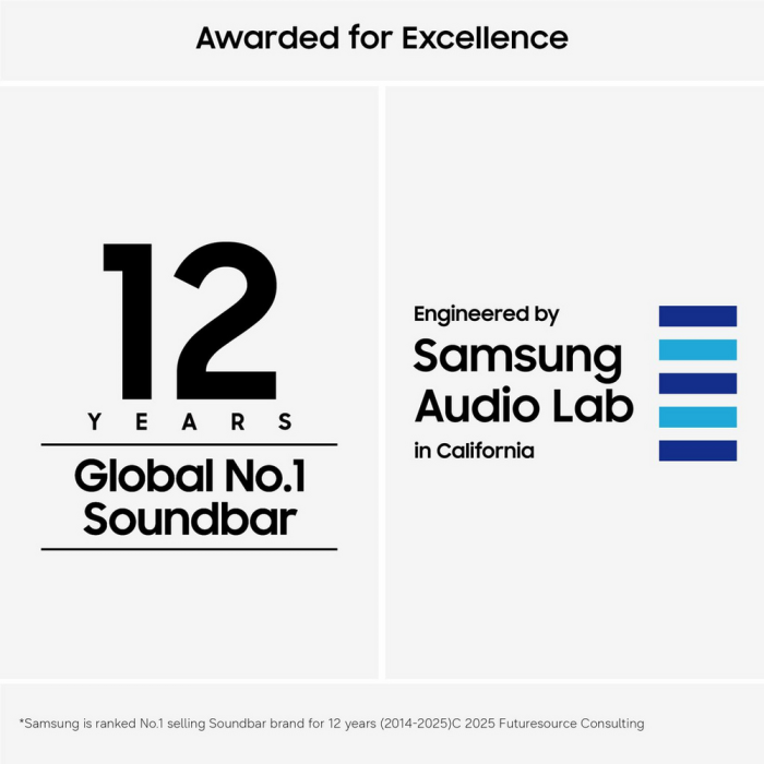 Samsung HW-QS90H/XU 7.1.2ch Q-Series Soundbar