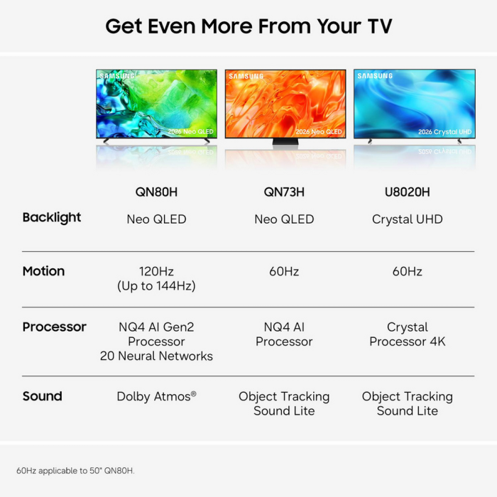 Samsung QE50QN80HAUXXU 50inch 4K Neo QLED Smart TV