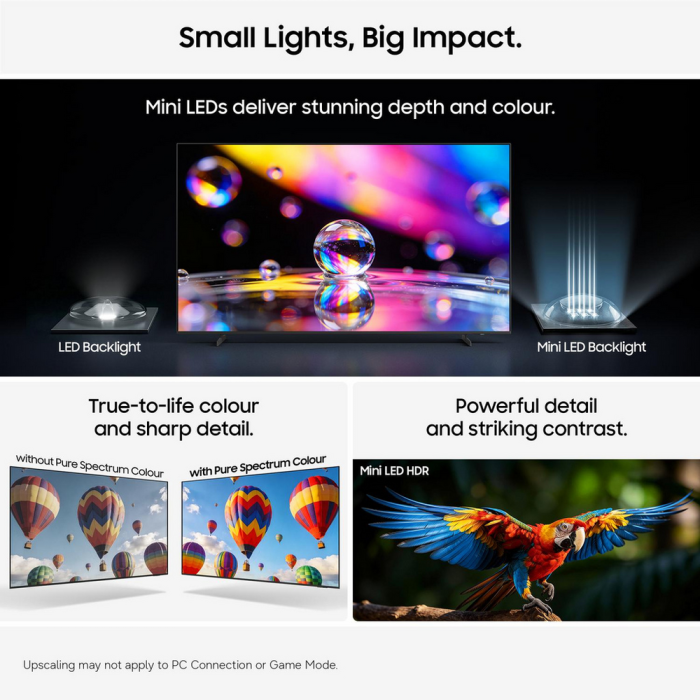Samsung UE55M70HAKXXU 55inch 4K Mini LED Smart TV