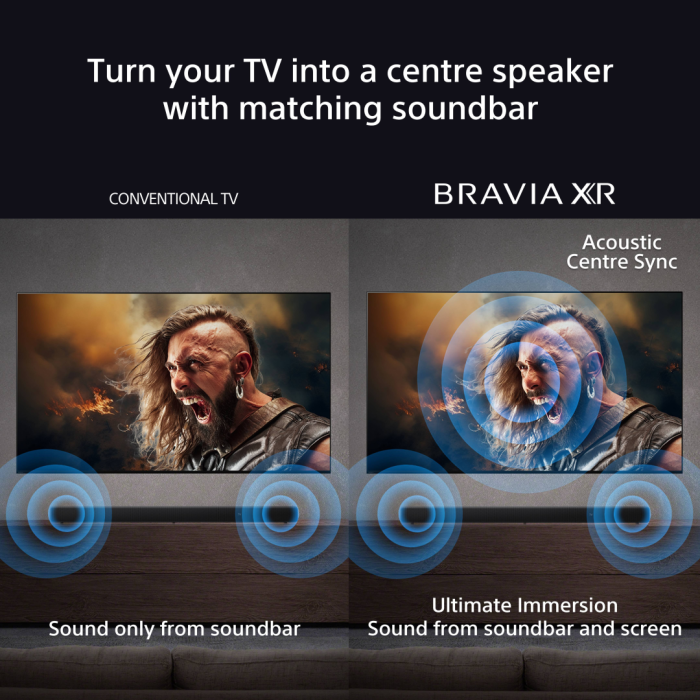 Sony HTA9000.CEK 7.0.2 Dolby Atmos® Soundbar - Black