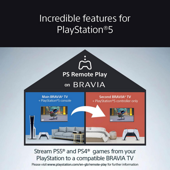 Sony K50S25M2PB.UKA 50-inch 4K BRAVIA Google TV