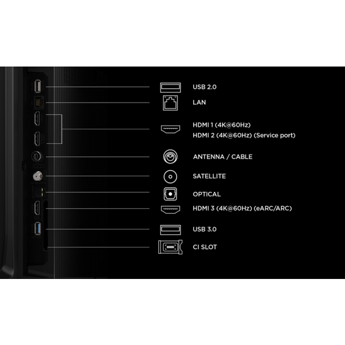 TCL 55P7L-UK 55 inch 4K HDR QLED Google TV