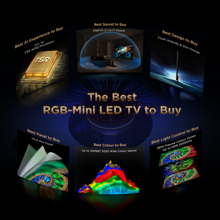 TCL 75RM7L-UK 75-inch 4K Ultra HD RGB Mini LED TV