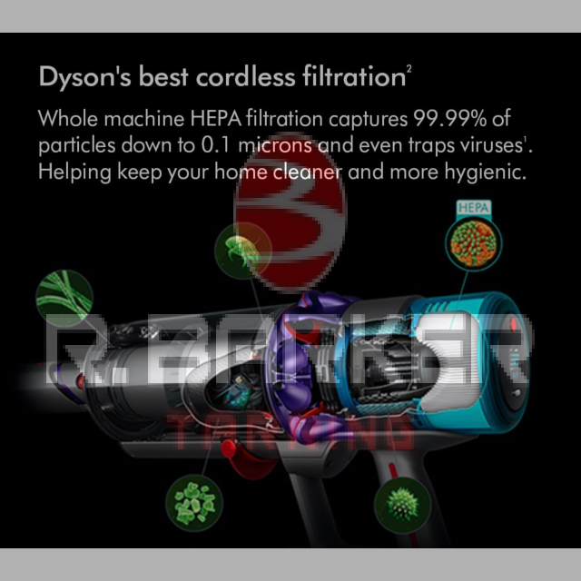 Dyson GEN5DETECT-2023 Cordless Stick Vacuum Cleaner - 70 Minutes Run Time - Purple